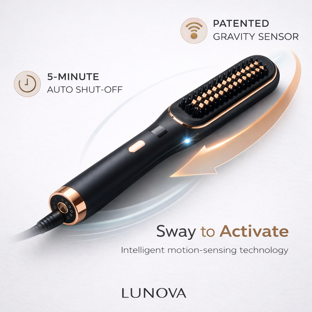 LUNOVA Ceramic Straight